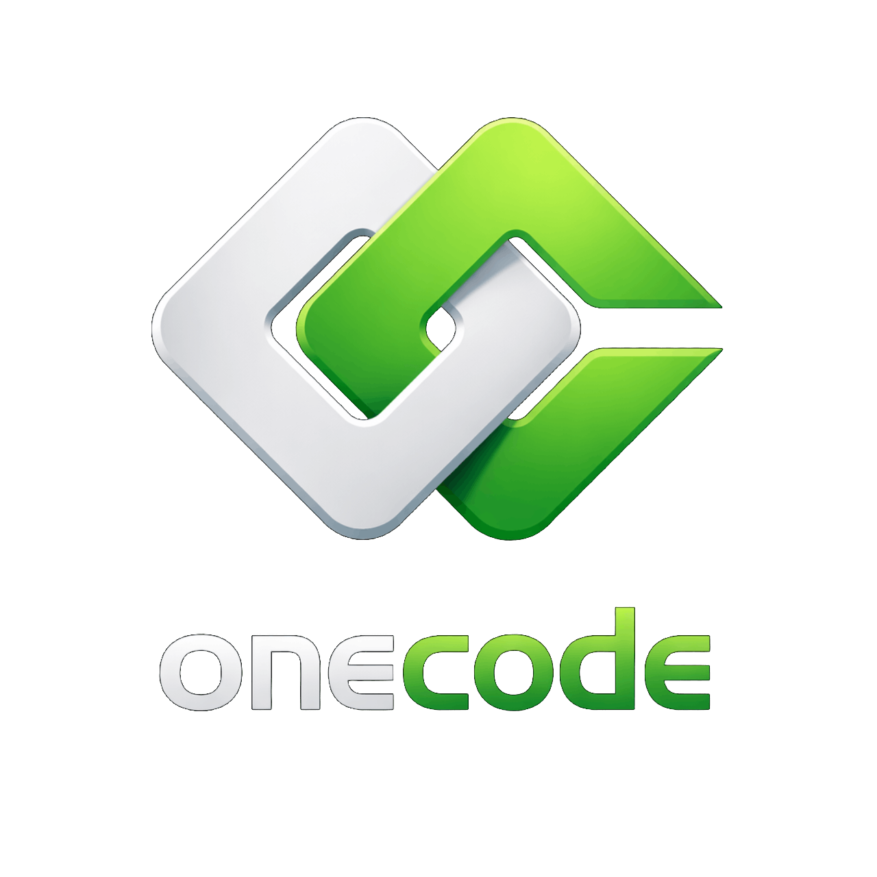 OneCodeID Software ERP